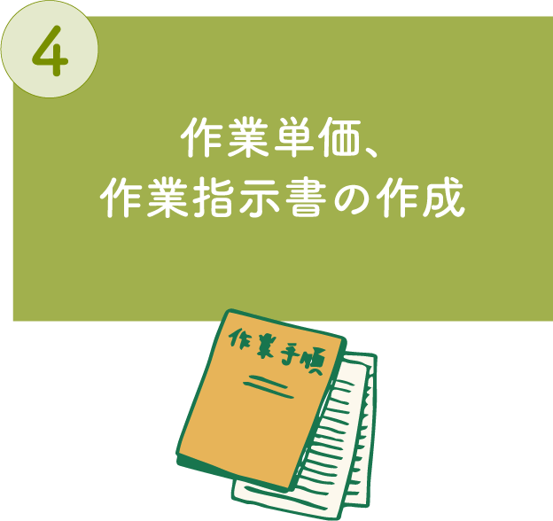 作業単価、作業指示書の作成