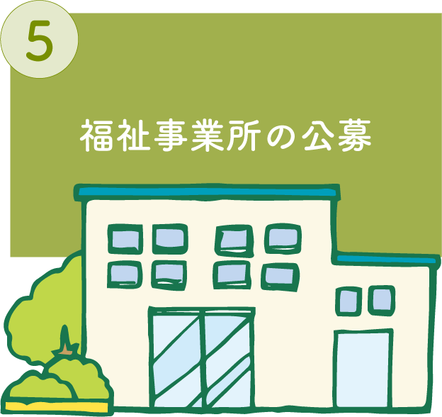 福祉事業所の公募