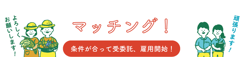 マッチング！条件が合って受委託、雇用開始！