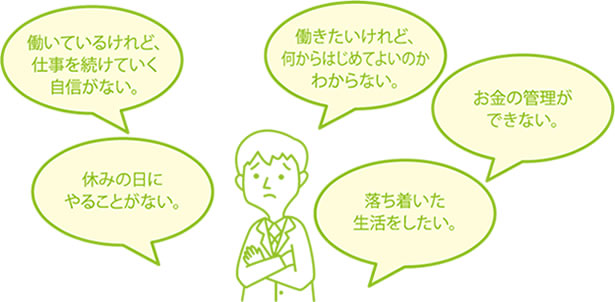 このようなことでも、ほかにどんなことでもかまいません。まずはお気軽に最寄りの「障害者就業・生活支援センター」にご相談ください。直接対応させていただいたり、適切な機関をご紹介させていただきます。