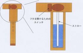 06ちゅうちゅうつえ君