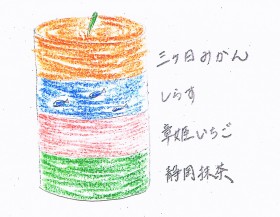 03静岡満喫ゼリー1